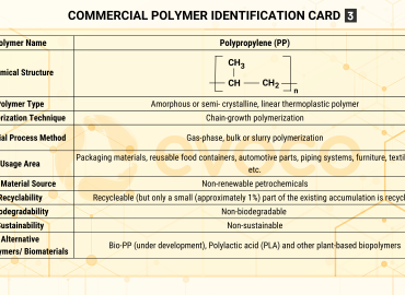 Ticari Polimer Tanıtım Kartı-3