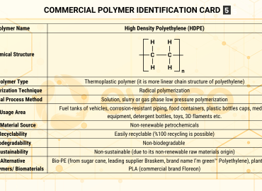 Ticari Polimer Tanıtım Kartı-5