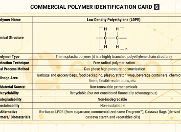 Ticari Polimer Tanıtım Kartı-6